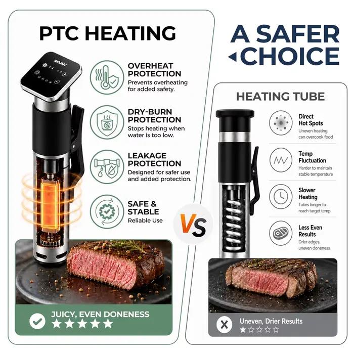 ROUNY Appareil de cuisson sous vide