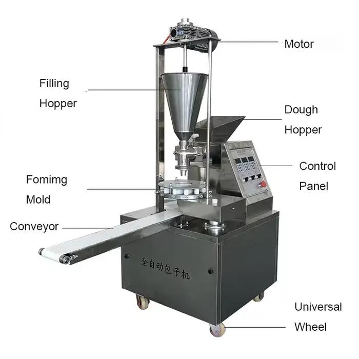 Machine à farcir les petits pains à vapeur ronde, Machine automatique pour petits pains farcis du népal Momo, Machine de fabrication Baozi remplie de viande et de légumes