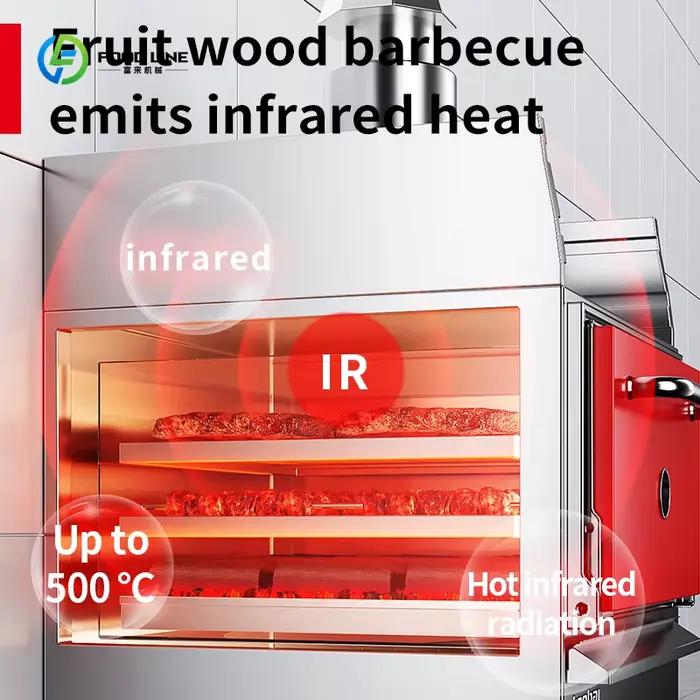 Grill au charbon de bois multifonctionnel pour bœuf et steak, four à barbecue pour restaurants de burgers, cuisson uniforme, durabilité, personnalisation, nettoyage facile, événements privés, fêtes familiales, soirées entre amis