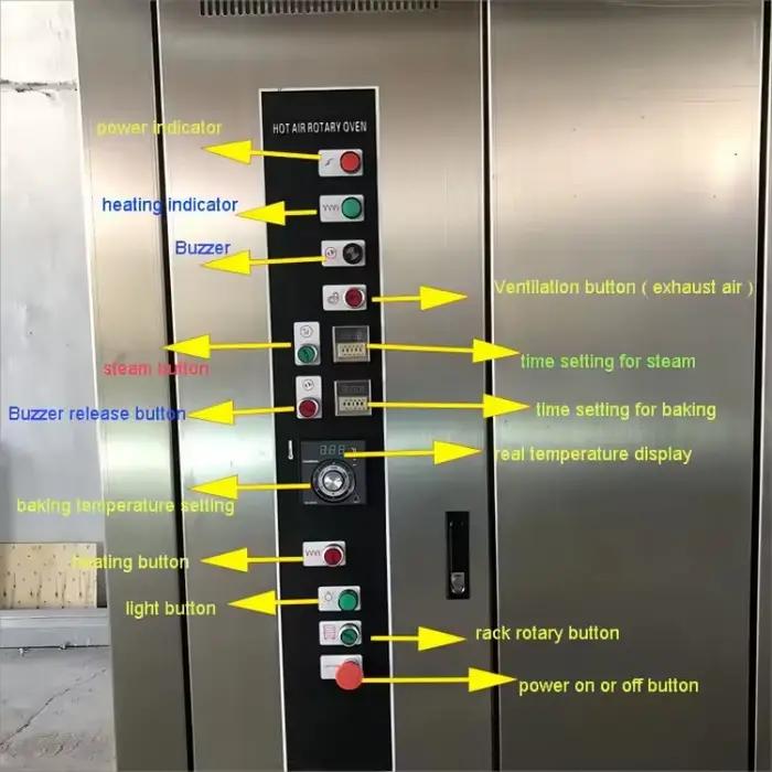 Four rotatif électrique/gaz à 32 plateaux avec double mode de commande
