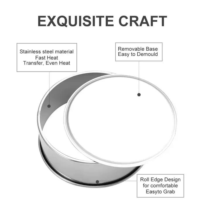 Moule de cuisson créatif en acier inoxydable