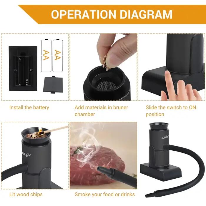 UiT-Infuseur de struction eur Portable pour Cuisine Moléculaire, Générateur de struction ée Froide,