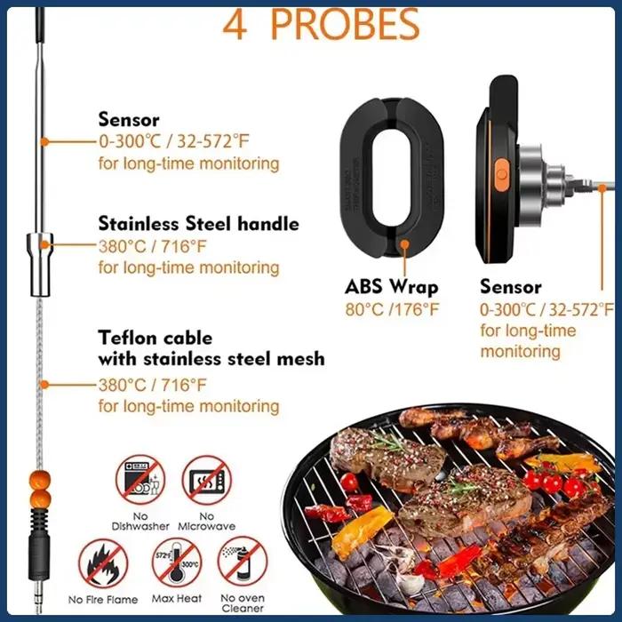500 degrés four gril Barbecue viande