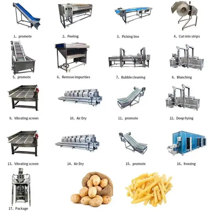Ligne de production de frites entièrement automatique personnalisée de 100 à 500 kg/h avec friteuse