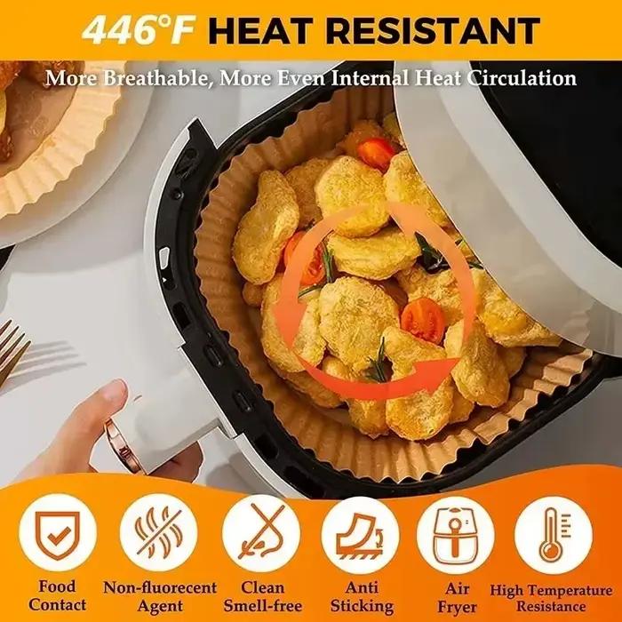 Papier de cuisson antiadhésif pour friteuse à Air