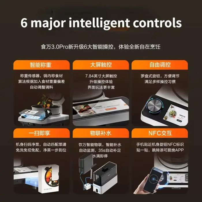 Robot de cuisine intelligent